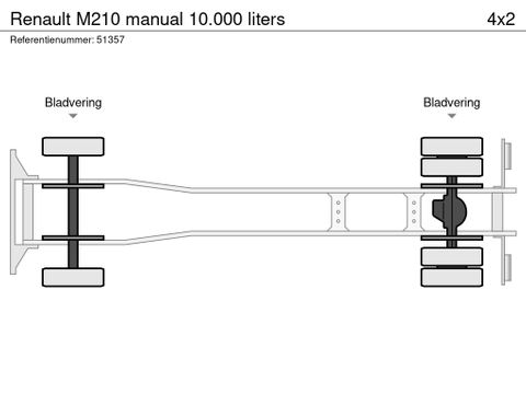 Renault M210 manual  10.000 liters | MD Trucks [11]