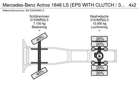 Mercedes-Benz LS (EPS WITH CLUTCH / 3 PEDALS / REDUCTION AXLE /AIRCONDITIONING) | Engel Trucks B.V. [13]