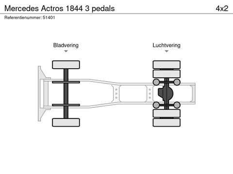 Mercedes-Benz Actros 1844 3 pedals | MD Trucks [12]