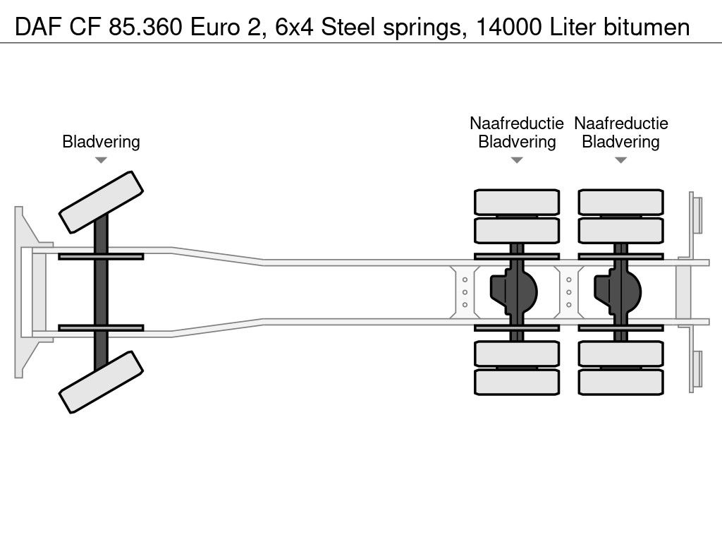 DAF Euro 2, 6x4 Steel springs, 14000 Liter bitumen | Truckcenter Apeldoorn [7]