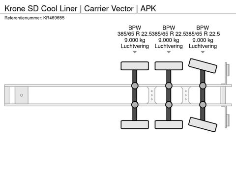 Krone SD Cool Liner | Carrier Vector | APK | Van der Heiden Trucks [21]
