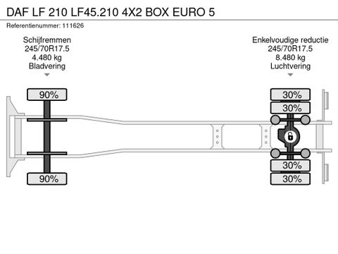 DAF
LF45.210 4X2 BOX EURO 5 | Hulleman Trucks [22]