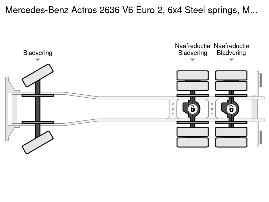 Mercedes-Benz V6 Euro 2, 6x4 Steel springs, Manuel, 12000 Liter bitumen | Truckcenter Apeldoorn [12]