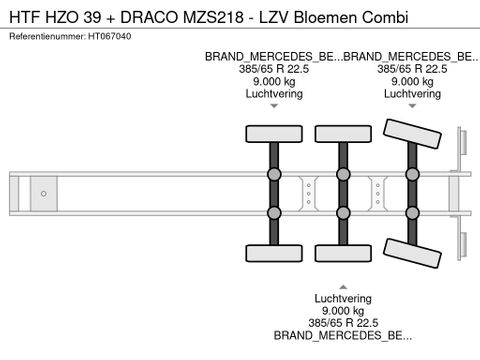 HTF HZO 39 + DRACO MZS218 - LZV Bloemen Combi | Van der Heiden Trucks [31]