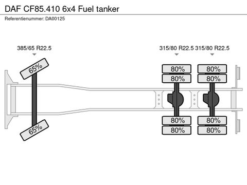 DAF CF85.410 6x4 Fuel tanker | CAB Trucks [23]