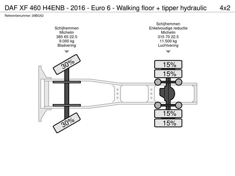 DAF H4ENB - 2016 - Euro 6 - Walking floor + tipper hydraulic | Companjen Bedrijfswagens BV [59]