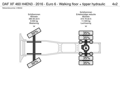 DAF H4EN3 - 2016 - Euro 6 - Walking floor + tipper hydraulic | Companjen Bedrijfswagens BV [61]