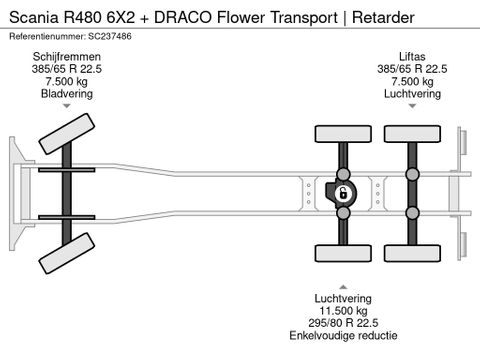 Scania 6X2 + DRACO Flower Transport | Retarder | Van der Heiden Trucks [31]