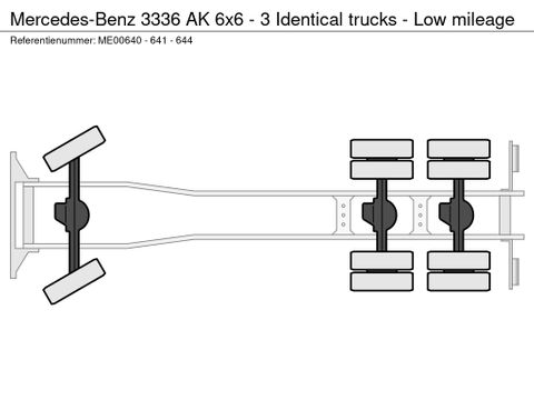 Mercedes-Benz 3336 AK 6x6 - 3 Identical trucks - Low mileage | CAB Trucks [6]