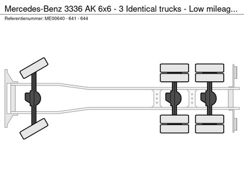 Mercedes-Benz 3336 AK 6x6 - 3 Identical trucks - Low mileage 641-644 SOLD SOLD | CAB Trucks [6]