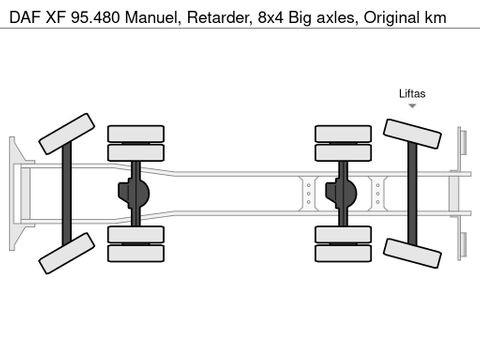 DAF Manuel, Retarder, 8x4 Big axles, Original km | Truckcenter Apeldoorn [9]