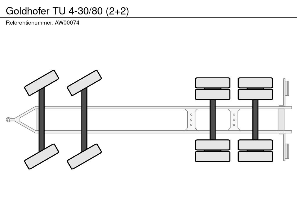 Goldhofer TU 4-30/80 (2+2) | CAB Trucks [12]