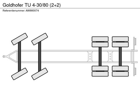 Goldhofer TU 4-30/80 (2+2) | CAB Trucks [12]