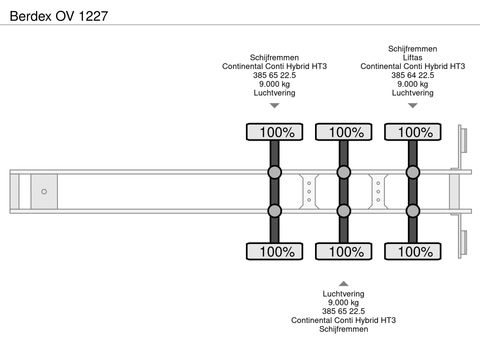 Berdex OV 1227 | Companjen Bedrijfswagens BV [36]