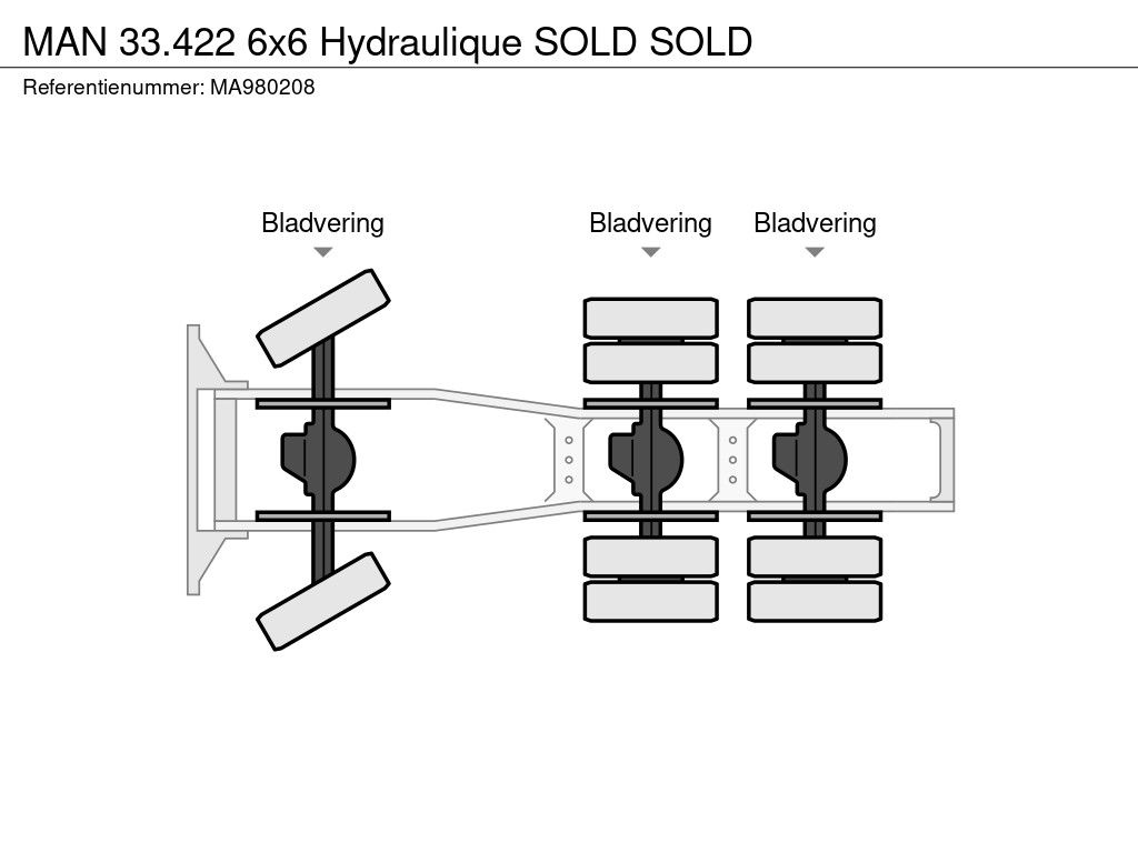 MAN 6x6 Hydraulique SOLD SOLD | CAB Trucks [13]