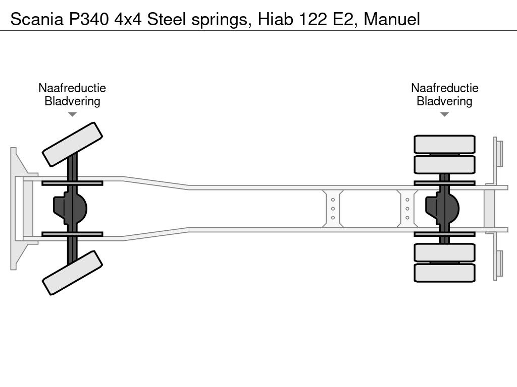 Scania 4x4 Steel springs, Hiab 122 E2, Manuel | Truckcenter Apeldoorn [13]