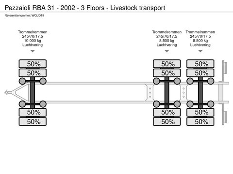 Pezzaioli RBA 31 - 2002 - 3 Floors - Livestock transport | Companjen Bedrijfswagens BV [26]