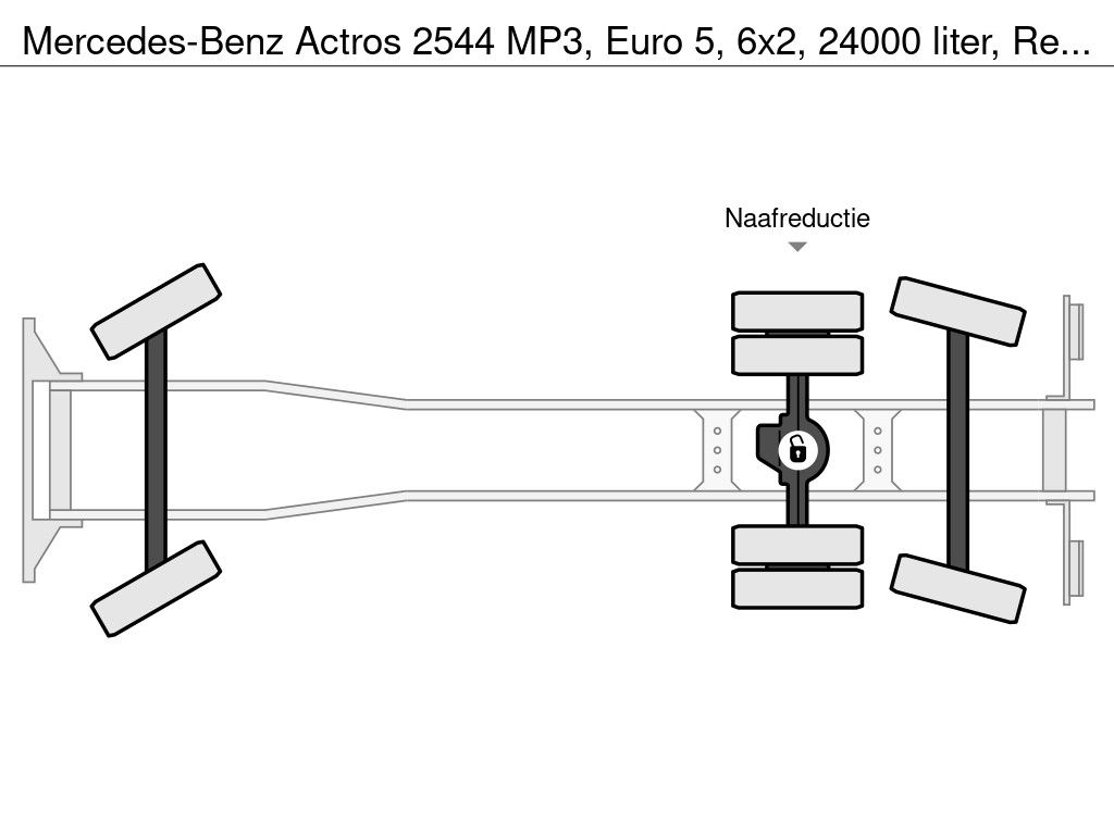 Mercedes-Benz MP3, Euro 5, 6x2, 24000 liter, Retarder | Truckcenter Apeldoorn [11]