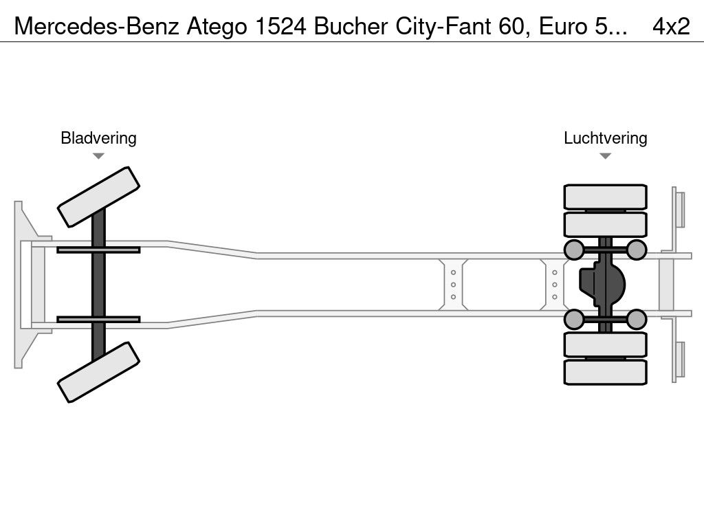 Mercedes-Benz Bucher City-Fant 60, Euro 5, 6 Cylinder | Truckcenter Apeldoorn [13]