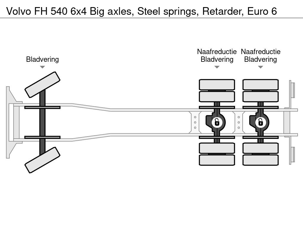 Volvo 6x4 Big axles, Steel springs, Retarder, Euro 6 | Truckcenter Apeldoorn [13]