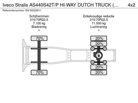 Iveco AS440S42T/P HI-WAY DUTCH TRUCK (APK/TUV -> 02-2024 / EURO 6 / AS-TRONIC / 2 TANKS / LEATHER SEATS / FRIDGE) | Engel Trucks B.V. [13]