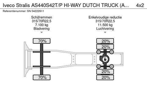 Iveco AS440S42T/P HI-WAY DUTCH TRUCK (APK/TUV -> 02-2024 / EURO 6 / AS-TRONIC / 2 TANKS / LEATHER SEATS / FRIDGE) | Engel Trucks B.V. [13]