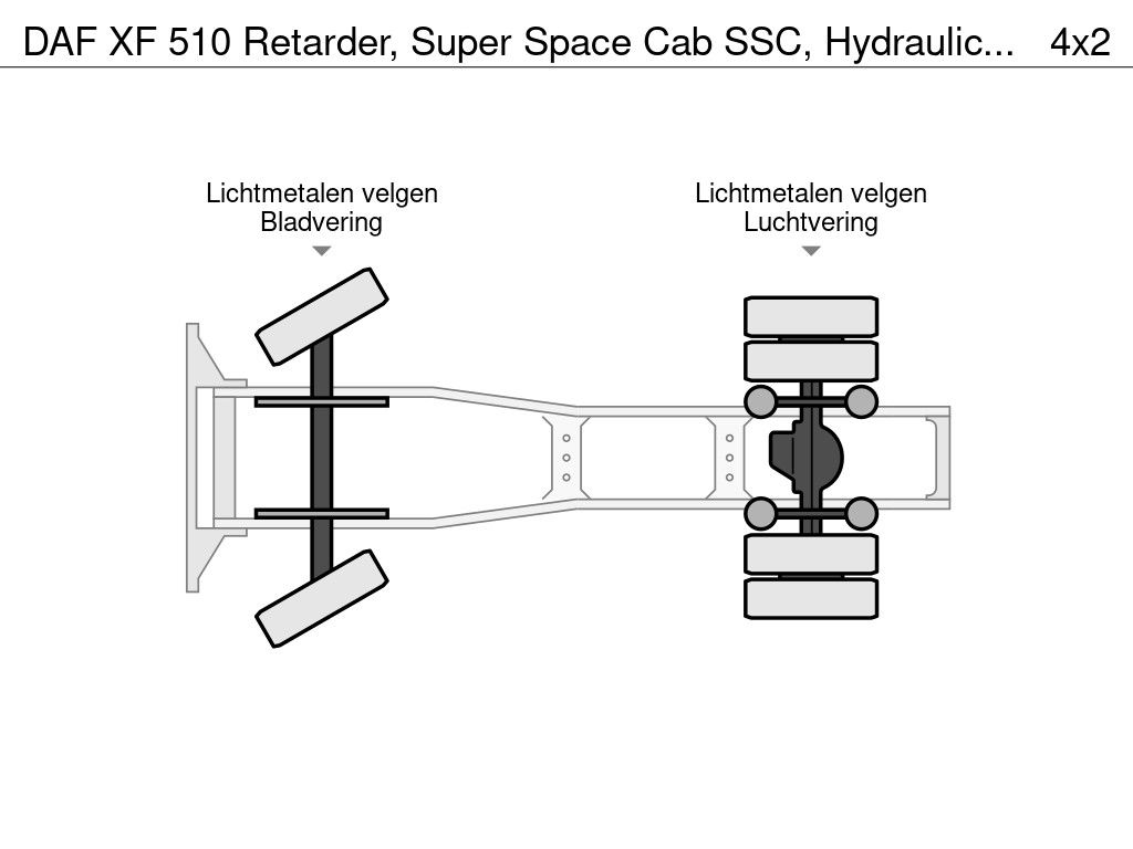 DAF Retarder, Super Space Cab SSC, Hydraulic, Alcoa | Truckcenter Apeldoorn [18]
