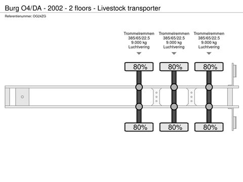 Burg O4/DA - 2002 - 2 floors - Livestock transporter | Companjen Bedrijfswagens BV [27]