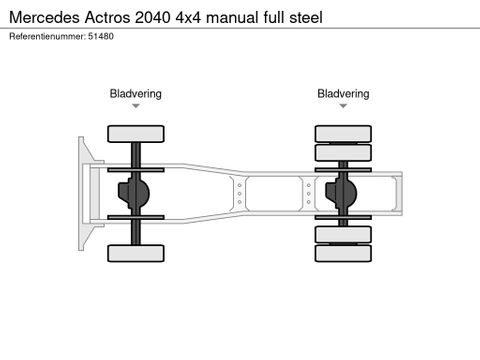 Mercedes-Benz Actros 2040 4x4 manual full steel | MD Trucks [11]