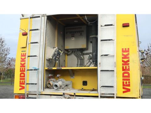 Volvo
6X6 CRASHTENDER EURO 2 | Hulleman Trucks [11]