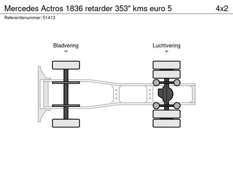 Mercedes-Benz Actros 1836 retarder  353" kms  euro 5 | MD Trucks [12]