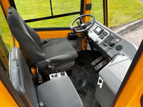 MOL  | Brabant AG Industrie [11]