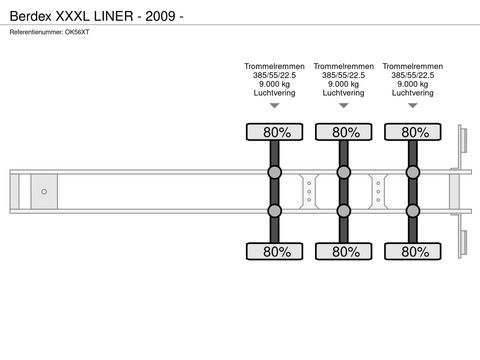 Berdex XXXL LINER - 2009 - | Companjen Bedrijfswagens BV [35]