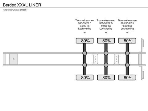 Berdex XXXL LINER | Companjen Bedrijfswagens BV [35]