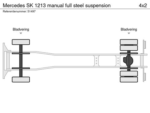Mercedes-Benz SK 1213 manual full steel suspension | MD Trucks [10]