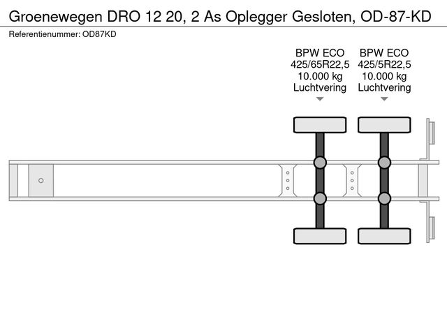Groenewegen DRO 12 20, 2 As Oplegger Gesloten, OD-87-KD | JvD Aanhangwagens & Trailers [28]