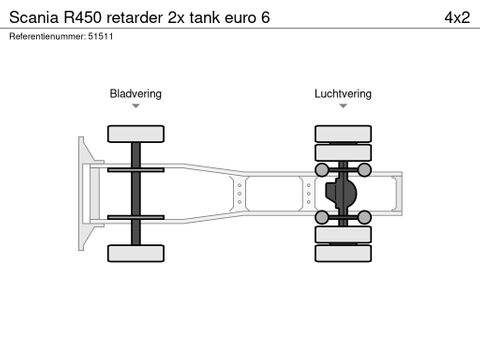Scania R450 retarder  2x tank euro 6 | MD Trucks [15]