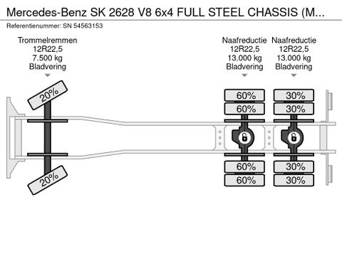 Mercedes-Benz V8 6x4 FULL STEEL CHASSIS (MANUAL GEARBOX / FULL STEEL SUSPENSION / REDUCTION AXLES) | Engel Trucks B.V. [13]
