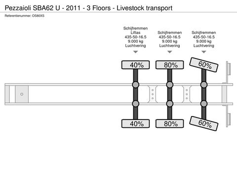 Pezzaioli SBA62 U - 2011 - 3 Floors - Livestock transport | Companjen Bedrijfswagens BV [81]