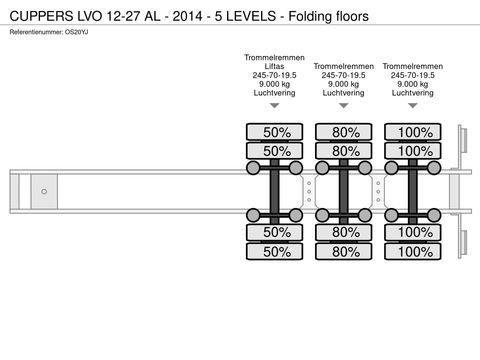 CUPPERS LVO 12-27 AL - 2014 - 5 LEVELS - Folding floors | Companjen Bedrijfswagens BV [78]