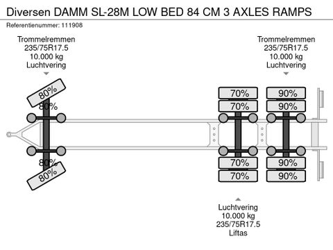 Diversen
DAMM SL-28M LOW BED  84 CM 3 AXLES  RAMPS | Hulleman Trucks [16]