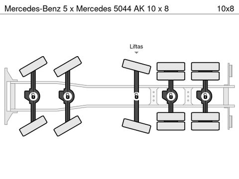 Mercedes-Benz 5 x Mercedes 5044 AK 10 x 8 | CAB Trucks [18]