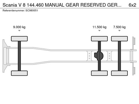 Scania V 8 144.460 MANUAL GEAR RESERVED GERESERVEERD | CAB Trucks [18]