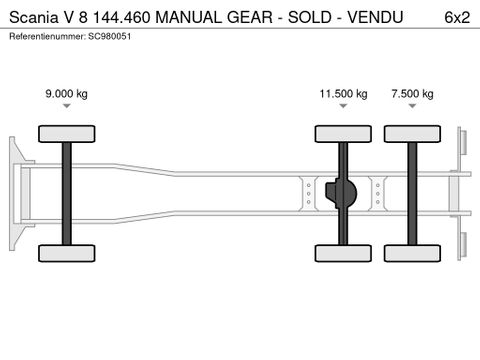 Scania V 8 144.460 MANUAL GEAR - SOLD - VENDU | CAB Trucks [19]