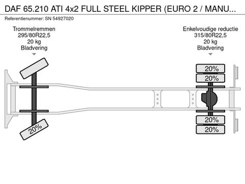 DAF ATI 4x2 FULL STEEL KIPPER (EURO 2 / MANUAL GEARBOX / FULL STEEL SUSPENSION / P.T.O.) | Engel Trucks B.V. [15]
