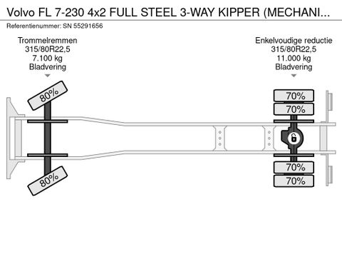 Volvo 7-230 4x2 FULL STEEL 3-WAY KIPPER (MECHANICAL PUMP & INJECTORS / MANUAL GEARBOX / FULL STEEL SUSPENSION / HYDRAULIC KIT) | Engel Trucks B.V. [15]