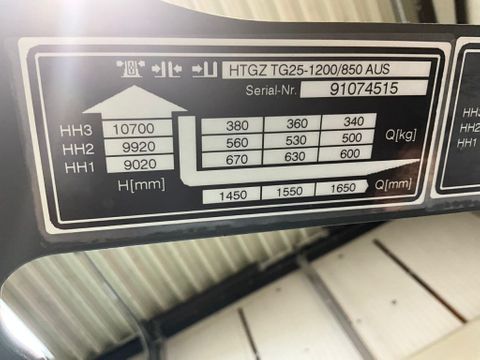 Jungheinrich ETV 216 | Used Machinery Trading B.V. [20]
