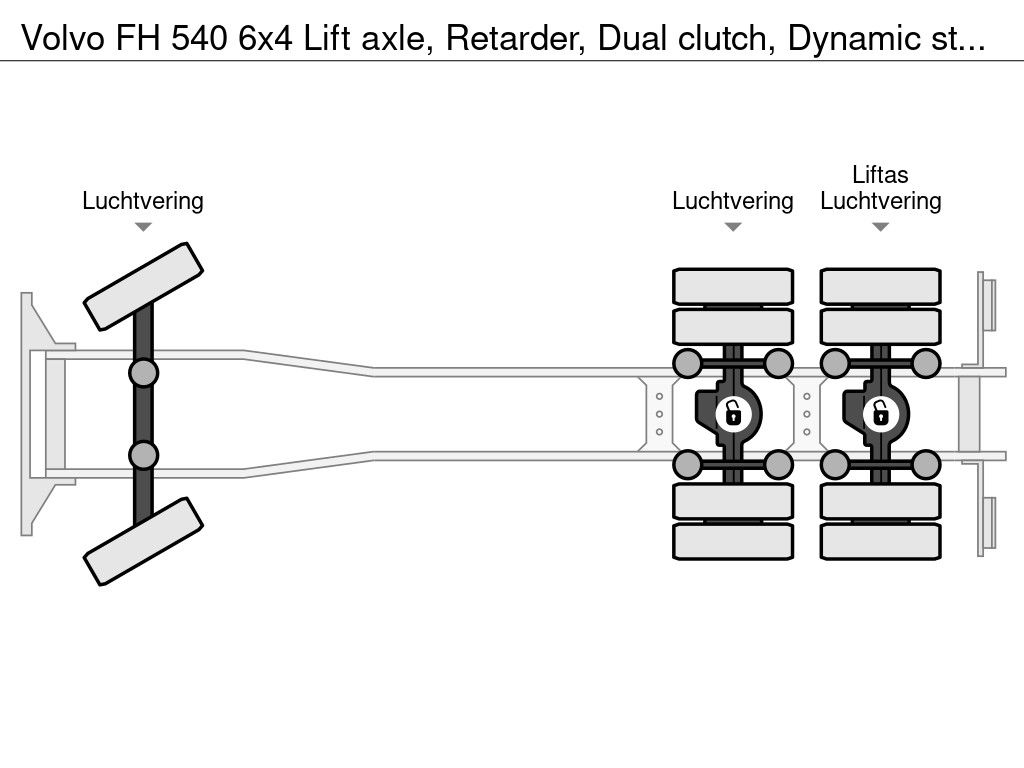 Volvo 6x4 Lift axle, Retarder, Dual clutch, Dynamic steering, PTO | Truckcenter Apeldoorn [11]
