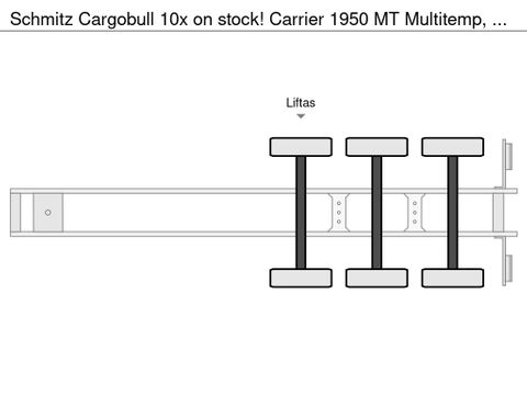 Schmitz Cargobull 10x on stock! Carrier 1950 MT Multitemp, Doppelstock, Lift axle | Truckcenter Apeldoorn [9]