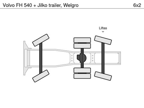 Volvo + Jilko trailer, Welgro | Truckcenter Apeldoorn [8]